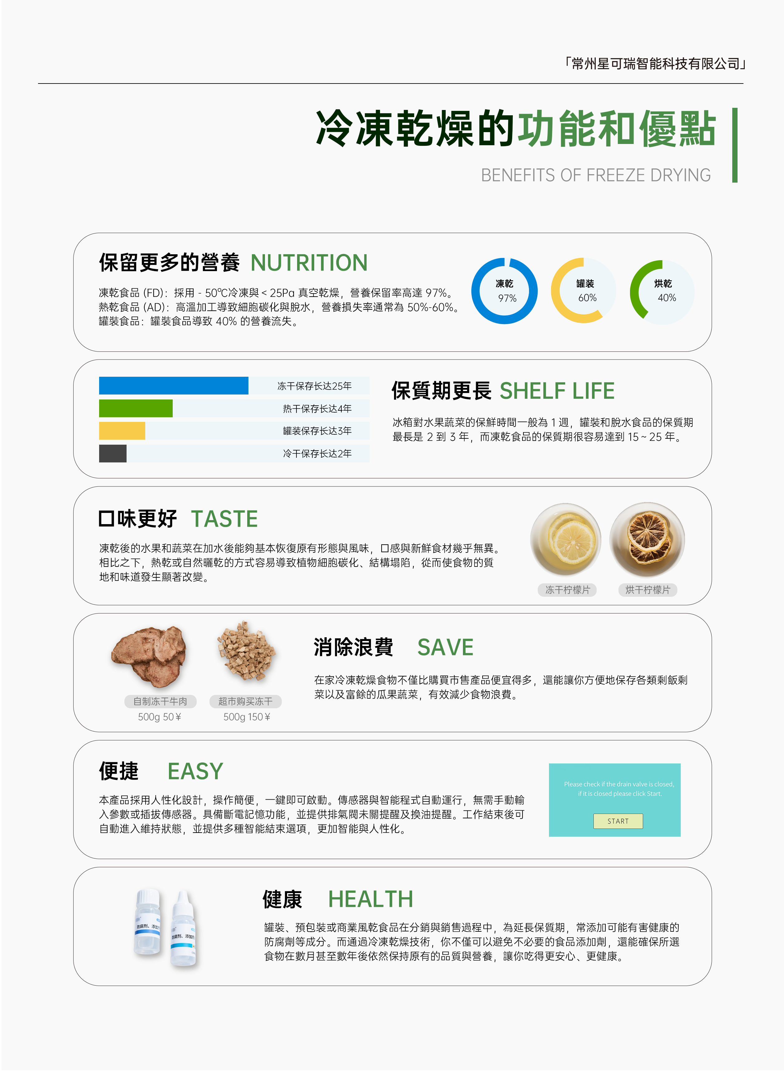 冷冻干燥优势