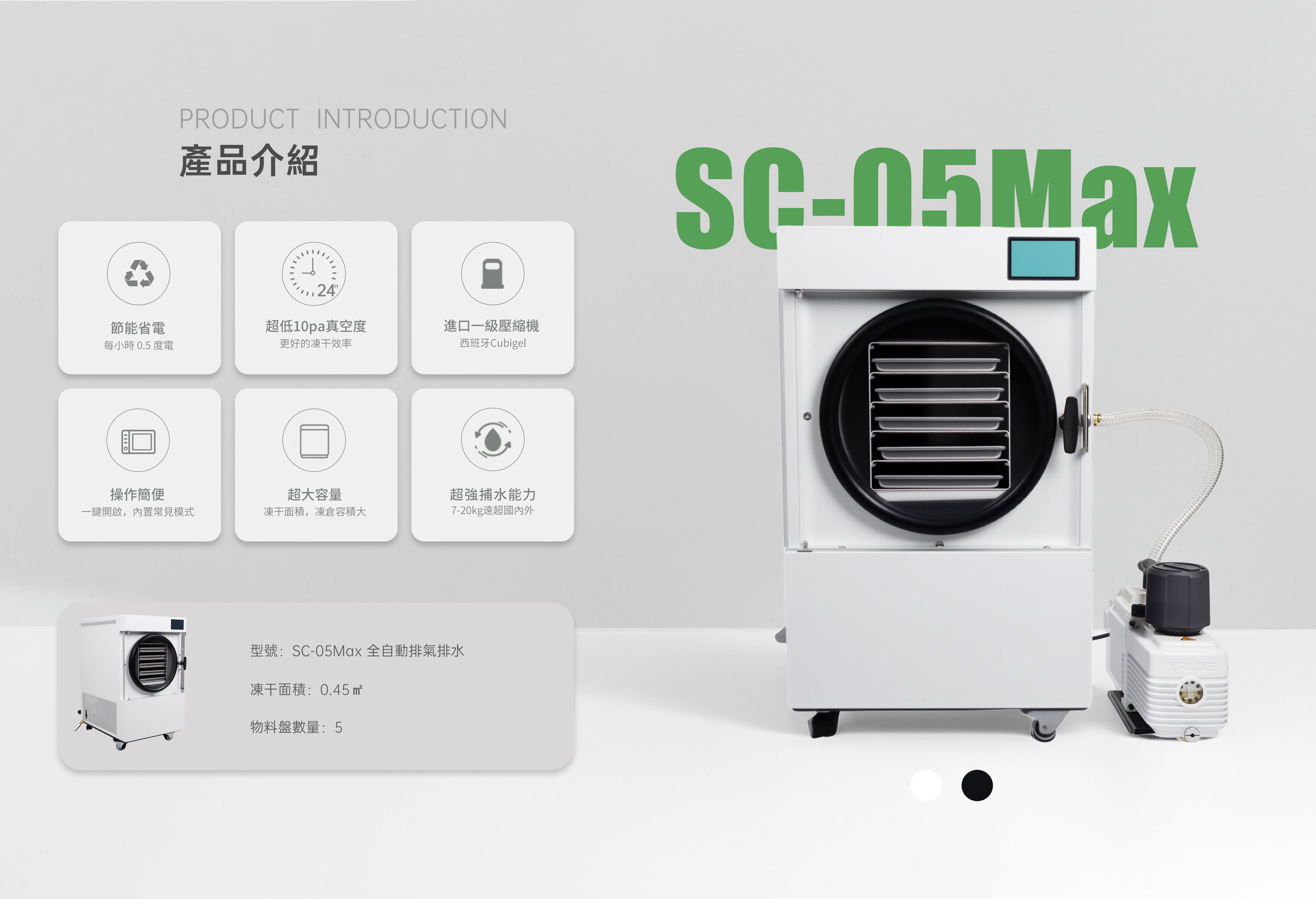 SC-05MAX